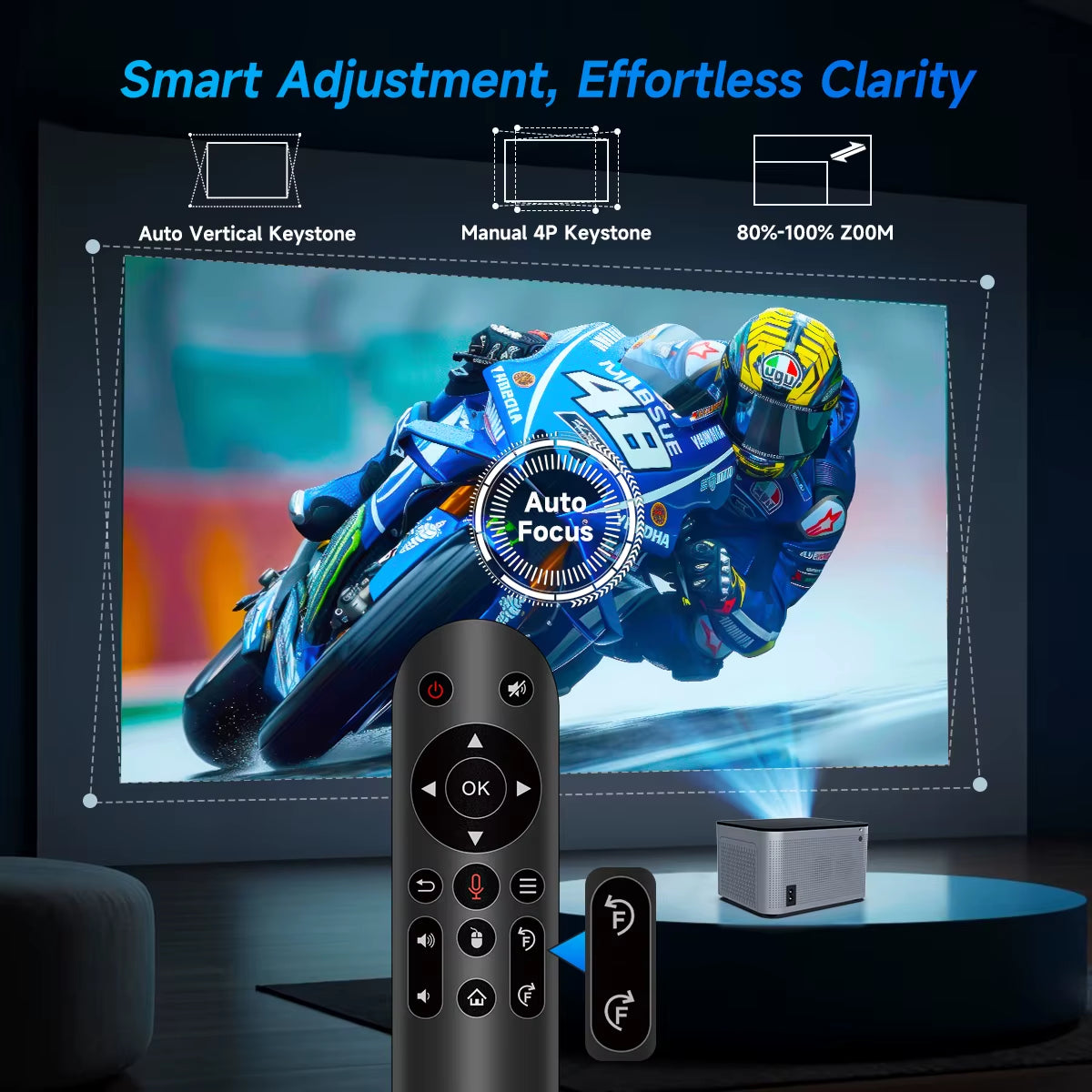 Android 11 4K Smart Projector 580ANSI 1920*1080P Full HD Wifi6 BT5.0 Allwinner H713 Voice Control Home Cinema Theater - ZePacKs 